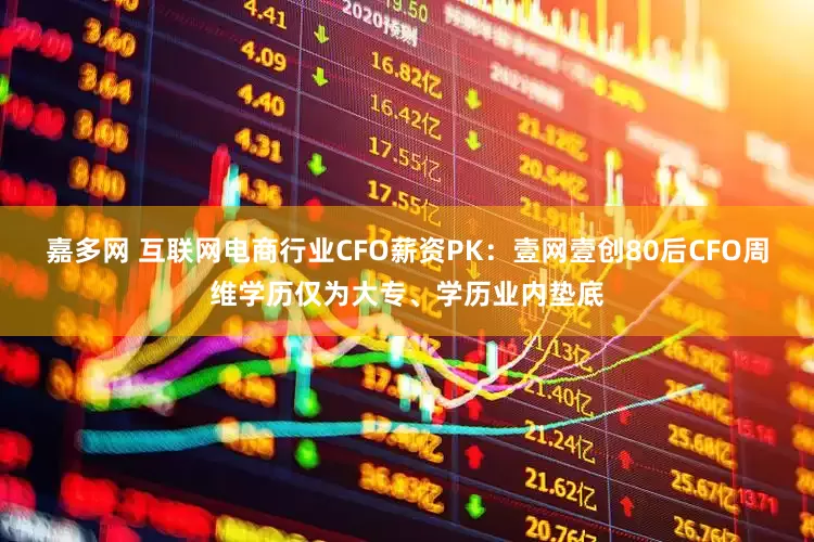 嘉多网 互联网电商行业CFO薪资PK：壹网壹创80后CFO周维学历仅为大专、学历业内垫底